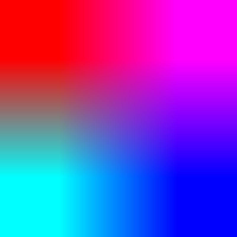 image divided into four quadrants colored red, magenta, cyan, blue; the colors blend into each other forming a gradient effect
